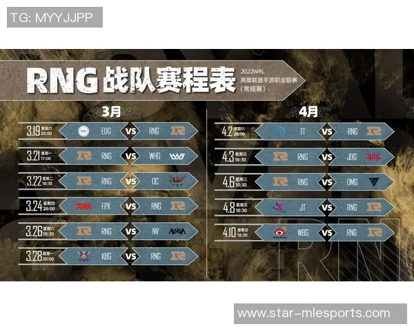深入探讨RNG团队协作的独特优势与其他战队的对比分析 深入探讨RNG团队协作的独特优势与其他战队的对比分析