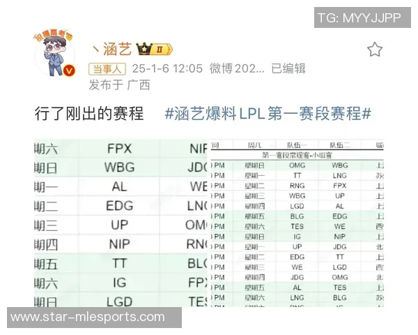 聚焦RNG在S15赛季中的表现与挑战分析及CSGO的关联探讨 聚焦RNG在S15赛季中的表现与挑战分析及CSGO的关联探讨