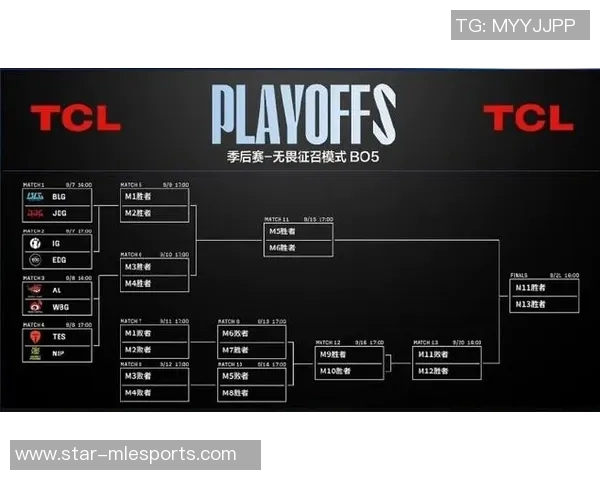 赛后分析BLG与JDG心理素质对决在S15英雄联盟中的表现与影响