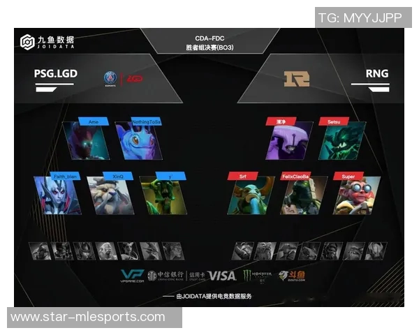 RNG在DOTA2赛季15中的控制表现分析及其对比赛结果的影响