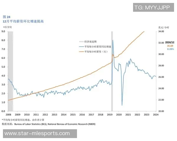 冠军杯赛季BLG团队协作表现分析与点评展望 冠军杯赛季BLG团队协作表现分析与点评展望