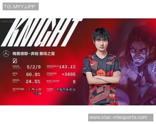 全球挑战赛积分榜TES独占鳌头以74分稳居第一名 全球挑战赛积分榜TES独占鳌头以74分稳居第一名