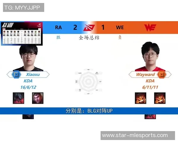 王者荣耀聚焦WE战队灵活战术与多变阵容的深度分析与探讨