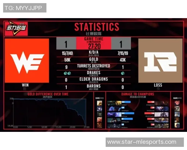 赛后复盘RNG与V5对决中的战术灵活性分析与启示实时数据 赛后复盘RNG与V5对决中的战术灵活性分析与启示实时数据