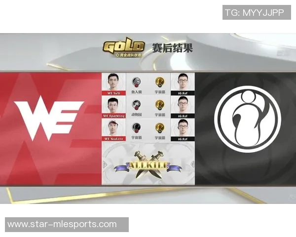 esports最新数据电竞城市赛积分榜更新WE战队以89分稳居第一名