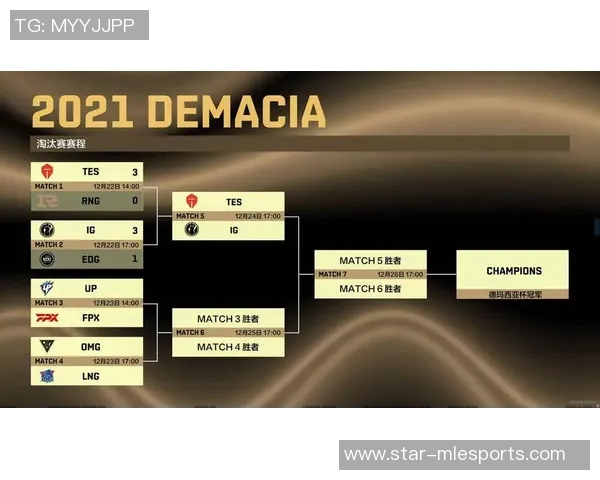 esports最新数据赛后复盘TES与LNG对决的节奏变化与战术分析