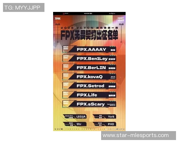 2026电竞新闻和平精英巨献揭秘FPX战队默契配合与战术策略的深度分析